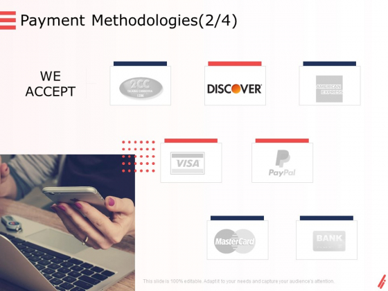 Digital Products And Services Payment Methodologies Accept Ppt Portfolio Display PDF Digital Products And Services Payment Methodologies Accept Ppt Portfolio Display PDF