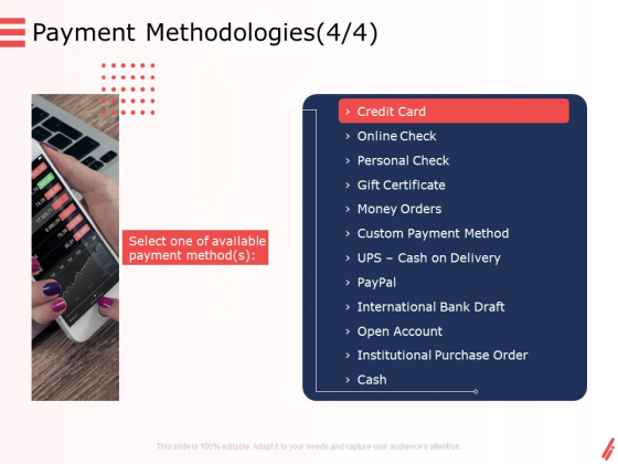 Digital Products And Services Payment Methodologies Account Ppt File Diagrams PDF Digital Products And Services Payment Methodologies Account Ppt File Diagrams PDF
