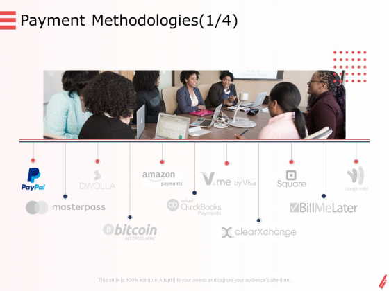 Digital Products And Services Payment Methodologies Pass Ppt Professional Inspiration PDF Digital Products And Services Payment Methodologies Pass Ppt Professional Inspiration PDF