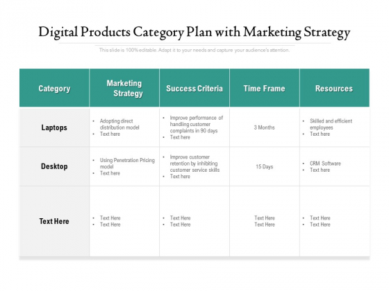 Digital Products Category Plan With Marketing Strategy Ppt PowerPoint Presentation Gallery Slideshow PDF Digital Products Category Plan With Marketing Strategy Ppt PowerPoint Presentation Gallery Slideshow PDF