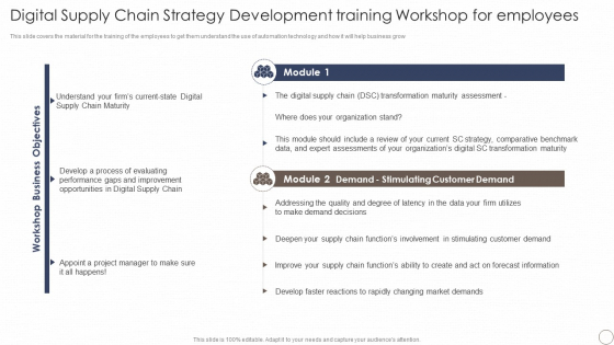 Digital Supply Chain Strategy Development Training Workshop For Employees Introduction PDF