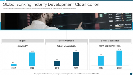 Digital Technology Adoption In Banking Industry Case Competition Global Banking Industry Elements PDF Digital Technology Adoption In Banking Industry Case Competition Global Banking Industry Elements PDF