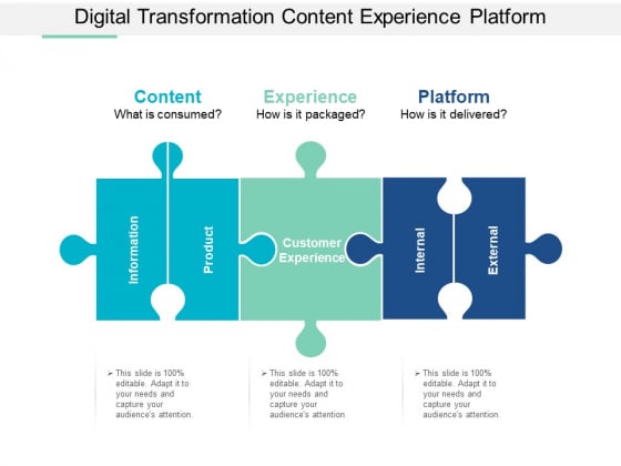 Digital Transformation Content Experience Platform Ppt Powerpoint Presentation Slides Professional Digital Transformation Content Experience Platform Ppt Powerpoint Presentation Slides Professional