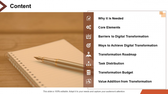 Digital Transformation Ppt PowerPoint Presentation Complete Deck With Slides editable pre designed