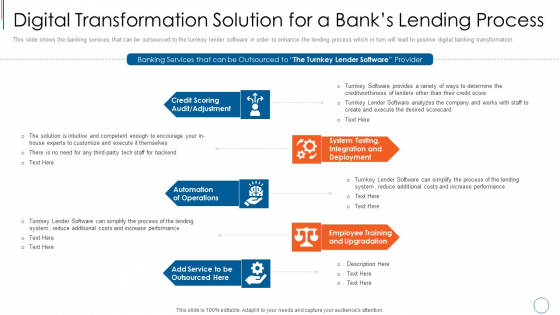 Digital Transformation Solution For A Banks Lending Process Staff Professional PDF