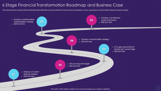 Digital Transformation Toolkit Accounting Finance 6 Stage Financial Transformation Roadmap Microsoft PDF