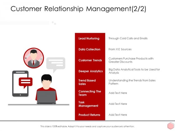 Digitalization Corporate Initiative Customer Relationship Management Products Ppt Infographic Template Influencers PDF Digitalization Corporate Initiative Customer Relationship Management Products Ppt Infographic Template Influencers PDF