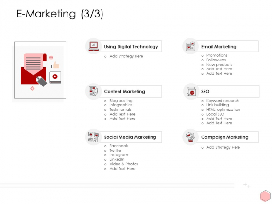 Digitalization Corporate Initiative E Marketing Technology Ppt Background Image Pdf Digitalization Corporate Initiative E Marketing Technology Ppt Background Image Pdf