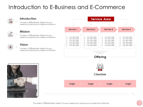 Digitalization Corporate Initiative Introduction To E Business And E Commerce Ppt Infographics Infographic Template Pdf Digitalization Corporate Initiative Introduction To E Business And E Commerce Ppt Infographics Infographic Template Pdf