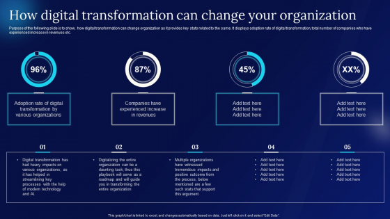 Digitalization Guide For Business How Digital Transformation Can Change Your Organization Background PDF