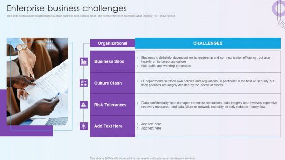 Digitalization Of Operative Enterprises Enterprise Business Challenges Topics PDF
