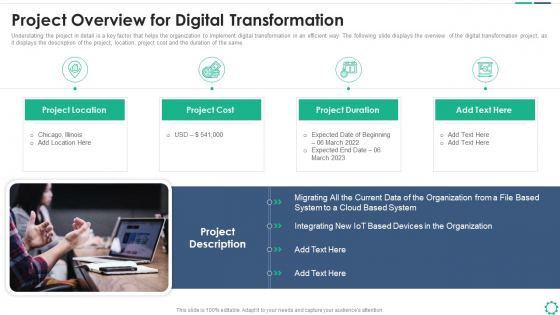 Digitalization Plan For Business Modernization Project Overview For Digital Transformation Ideas PDF Digitalization Plan For Business Modernization Project Overview For Digital Transformation Ideas PDF