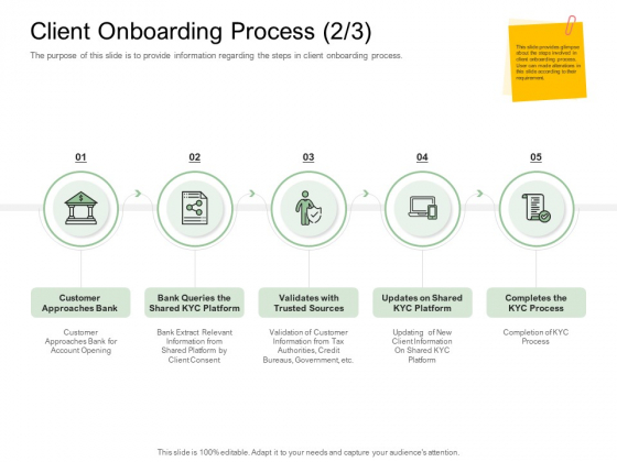 Digitization Of Client Onboarding Client Onboarding Process Extract Ppt Portfolio Information PDF Digitization Of Client Onboarding Client Onboarding Process Extract Ppt Portfolio Information PDF
