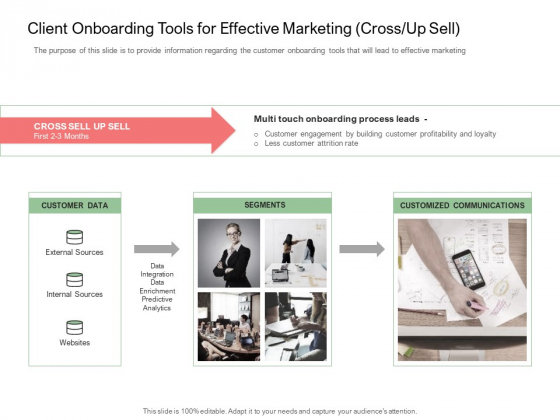 Digitization Of Client Onboarding Client Onboarding Tools For Effective Marketing Cross Up Sell Rules PDF Digitization Of Client Onboarding Client Onboarding Tools For Effective Marketing Cross Up Sell Rules PDF