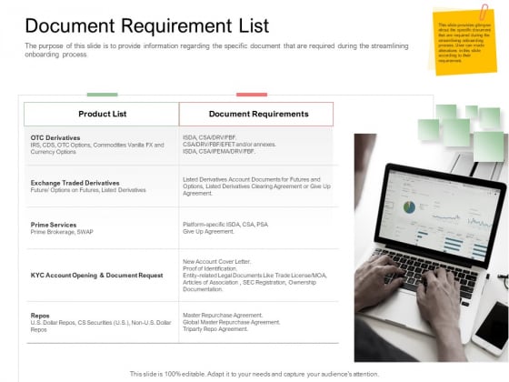 Digitization Of Client Onboarding Document Requirement List Demonstration PDF Digitization Of Client Onboarding Document Requirement List Demonstration PDF