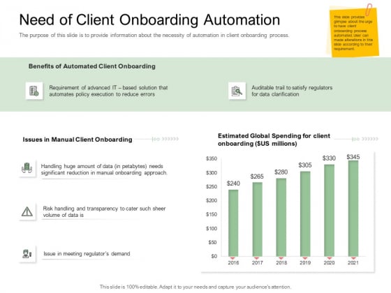 Digitization Of Client Onboarding Need Of Client Onboarding Automation Topics PDF Digitization Of Client Onboarding Need Of Client Onboarding Automation Topics PDF