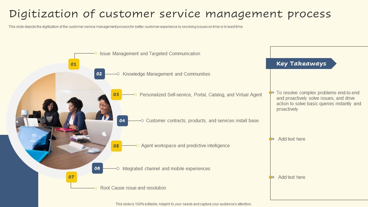Digitization Of Customer Service Management Process Brochure PDF ...