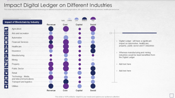 Digitized Record Book Technology Impact Digital Ledger On Different Industries Ideas PDF Digitized Record Book Technology Impact Digital Ledger On Different Industries Ideas PDF