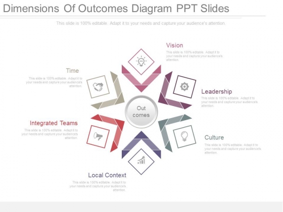 Dimensions Of Outcomes Diagram Ppt Slides Dimensions Of Outcomes Diagram Ppt Slides