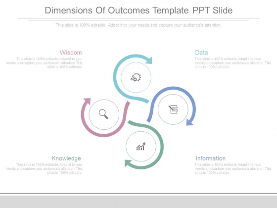 Dimensions Of Outcomes Template Ppt Slide Dimensions Of Outcomes Template Ppt Slide