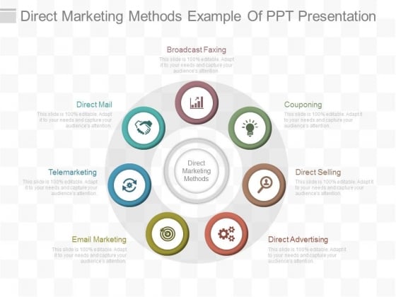 direct marketing methods example of ppt presentation powerpoint templates