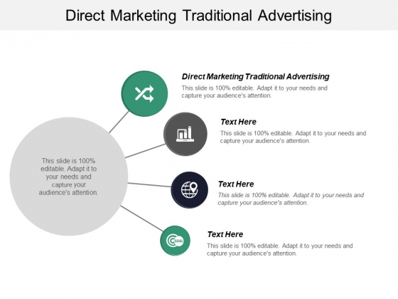Direct Marketing Traditional Advertising Ppt PowerPoint Presentation Professional Deck Cpb