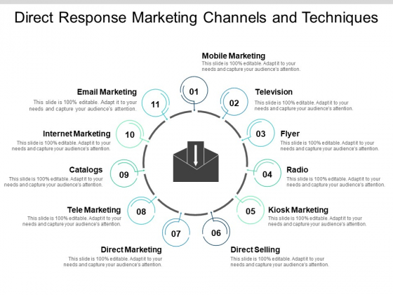 Direct Marketing Response Direct Marketing Response