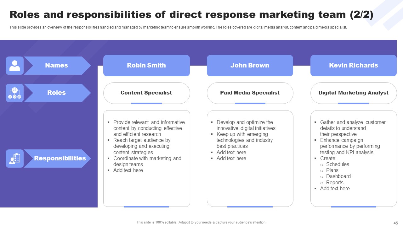 Direct Response Marketing Guide For Ultimate Success Ppt PowerPoint Presentation Complete Deck With Slides analytical template
