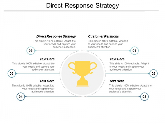 Direct Response Strategy Ppt PowerPoint Presentation Summary Tips