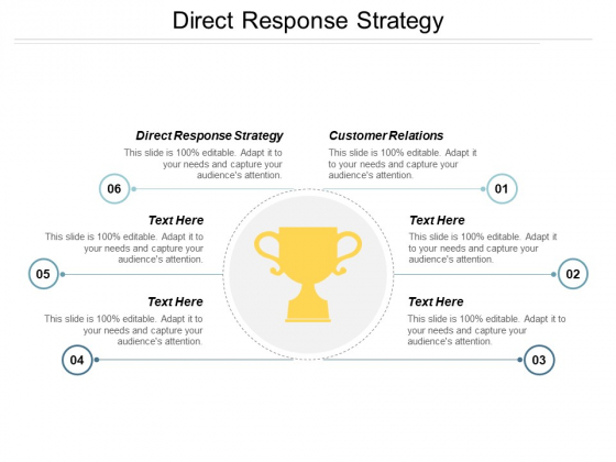 Direct Response Strategy Ppt PowerPoint Presentation Summary Tips Direct Response Strategy Ppt PowerPoint Presentation Summary Tips