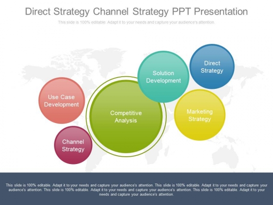 Direct Strategy Channel Strategy Ppt Presentation Direct Strategy Channel Strategy Ppt Presentation
