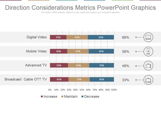 Direction Considerations Metrics Powerpoint Graphics Direction Considerations Metrics Powerpoint Graphics