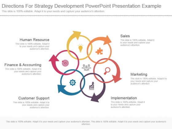 Directions For Strategy Development Powerpoint Presentation Example Directions For Strategy Development Powerpoint Presentation Example