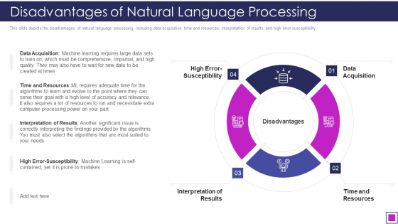 Disadvantages Of Natural Language Processing Ppt Styles Microsoft PDF Disadvantages Of Natural Language Processing Ppt Styles Microsoft PDF
