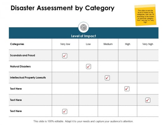 Disaster Assessment By Category Ppt PowerPoint Presentation Portfolio Guide Disaster Assessment By Category Ppt PowerPoint Presentation Portfolio Guide