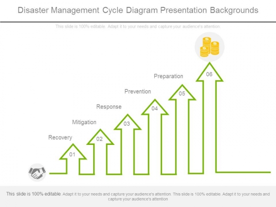 Disaster Management Cycle Diagram Presentation Backgrounds Disaster Management Cycle Diagram Presentation Backgrounds