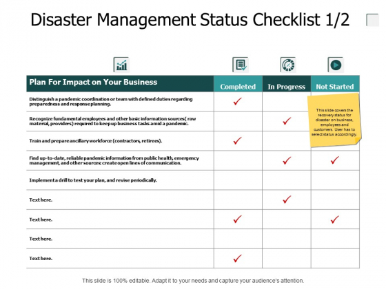 Disaster Management Status Checklist Business Ppt PowerPoint Presentation Summary Microsoft Disaster Management Status Checklist Business Ppt PowerPoint Presentation Summary Microsoft