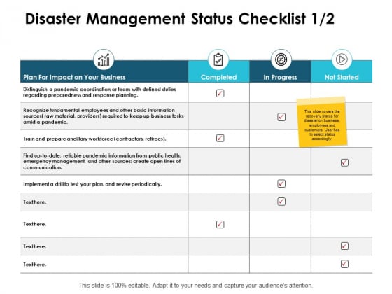Disaster Management Status Checklist Business Progress Ppt PowerPoint Presentation Infographic Template Grid Disaster Management Status Checklist Business Progress Ppt PowerPoint Presentation Infographic Template Grid