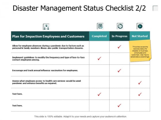 Disaster Management Status Checklist Measuring Ppt PowerPoint Presentation Outline Infographics Disaster Management Status Checklist Measuring Ppt PowerPoint Presentation Outline Infographics