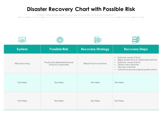 Disaster Recovery Chart With Possible Risk Ppt PowerPoint Presentation File Design Inspiration PDF Disaster Recovery Chart With Possible Risk Ppt PowerPoint Presentation File Design Inspiration PDF