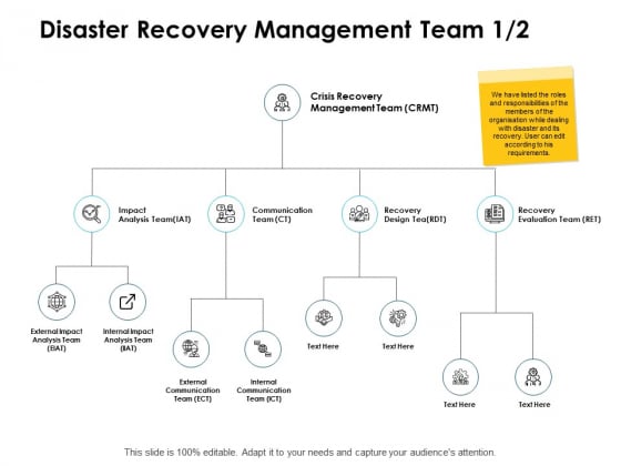 Disaster Recovery Management Team Communication Management Ppt PowerPoint Presentation Graphics Disaster Recovery Management Team Communication Management Ppt PowerPoint Presentation Graphics