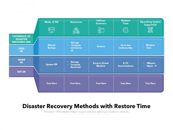 Disaster Recovery Methods With Restore Time Ppt PowerPoint Presentation Gallery Graphic Images PDF Disaster Recovery Methods With Restore Time Ppt PowerPoint Presentation Gallery Graphic Images PDF
