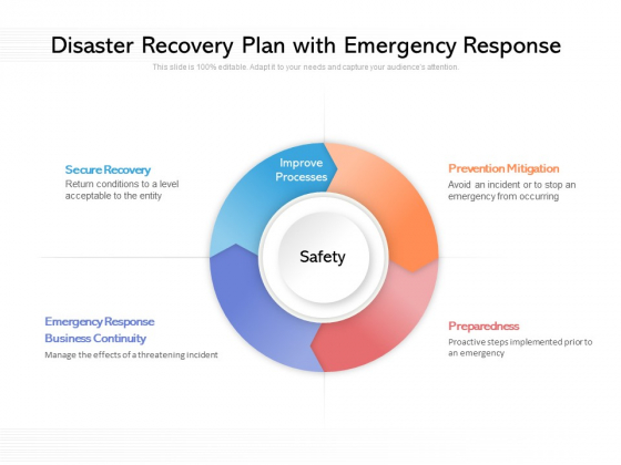 Disaster Recovery Plan With Emergency Response Ppt PowerPoint Presentation File Inspiration PDF