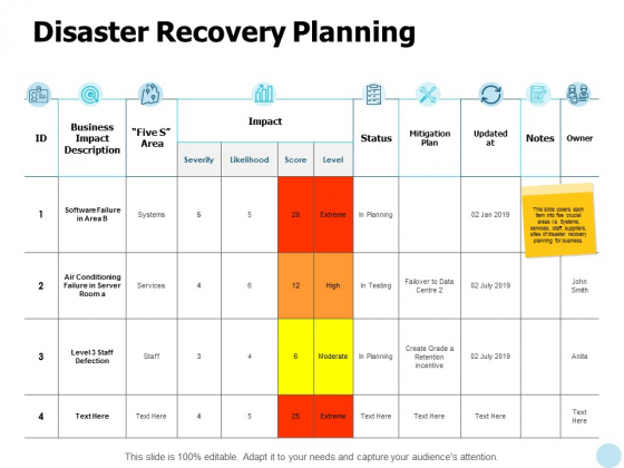 Disaster Recovery Planning Ppt PowerPoint Presentation Infographic Template Infographic Template Disaster Recovery Planning Ppt PowerPoint Presentation Infographic Template Infographic Template