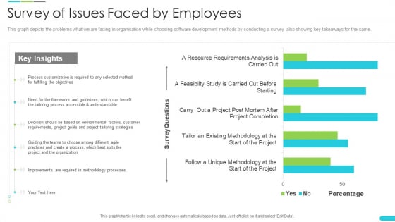Discipline Agile Delivery Software Development Survey Of Issues Faced By Employees Structure PDF Discipline Agile Delivery Software Development Survey Of Issues Faced By Employees Structure PDF