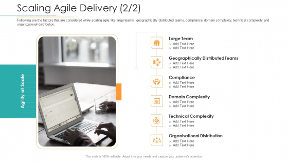 Disciplined Agile Distribution Responsibilities Scaling Agile Delivery Sample PDF Disciplined Agile Distribution Responsibilities Scaling Agile Delivery Sample PDF