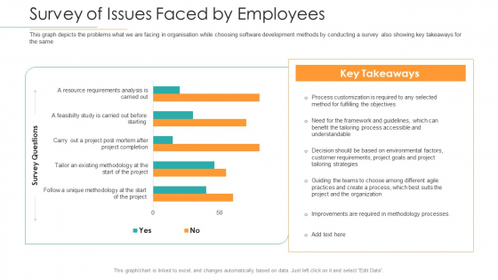Disciplined Agile Distribution Responsibilities Survey Of Issues Faced By Employees Clipart PDF Disciplined Agile Distribution Responsibilities Survey Of Issues Faced By Employees Clipart PDF