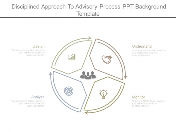 Disciplined Approach To Advisory Process Ppt Background Template
