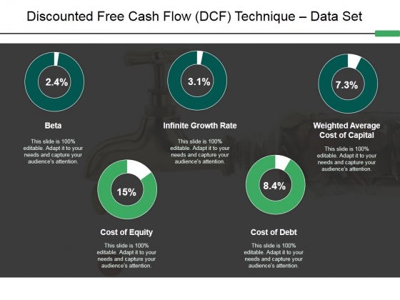 Discounted Free Cash Flow Dcf Technique Data Set Ppt PowerPoint Presentation Gallery Display Discounted Free Cash Flow Dcf Technique Data Set Ppt PowerPoint Presentation Gallery Display