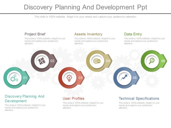 Discovery Planning And Development Ppt Discovery Planning And Development Ppt